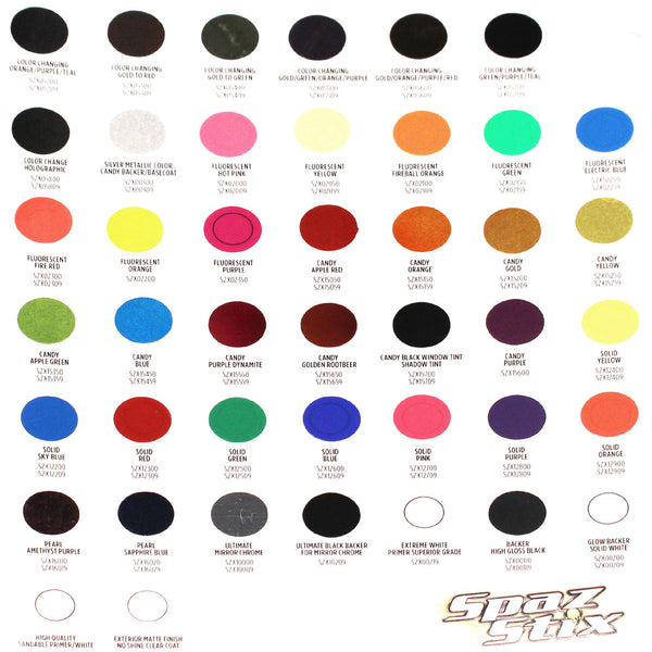 Spaz Card Accessories – Spaz Stix by HRP