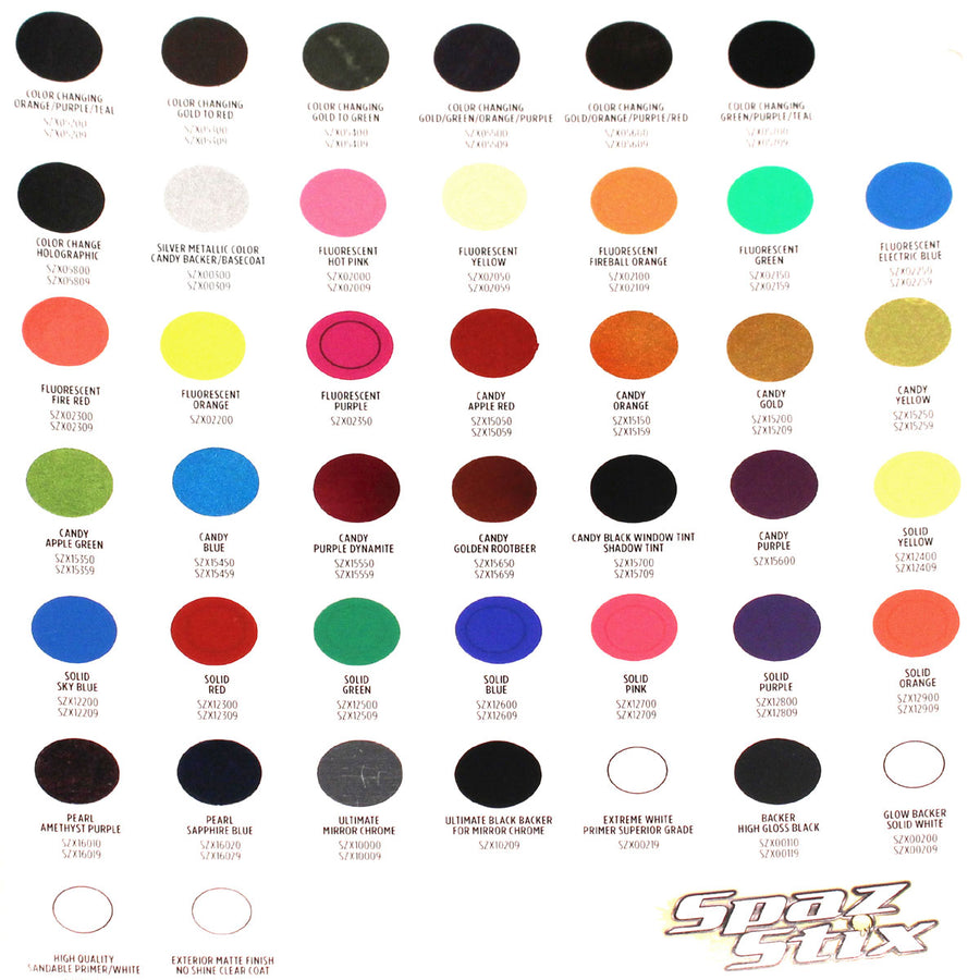 SZXCOLORCARD-Paint-Color-Identification